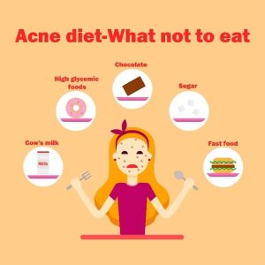 Acne van binnenuit behandelen met voeding