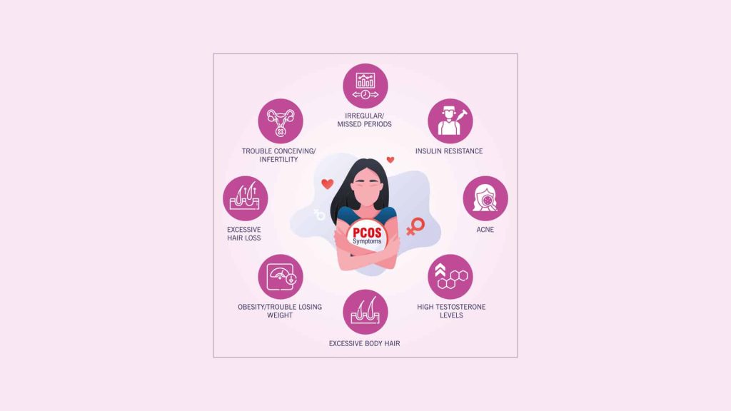 Medische illustratie van cellen en hormoonreceptoren bij insulineresistentie